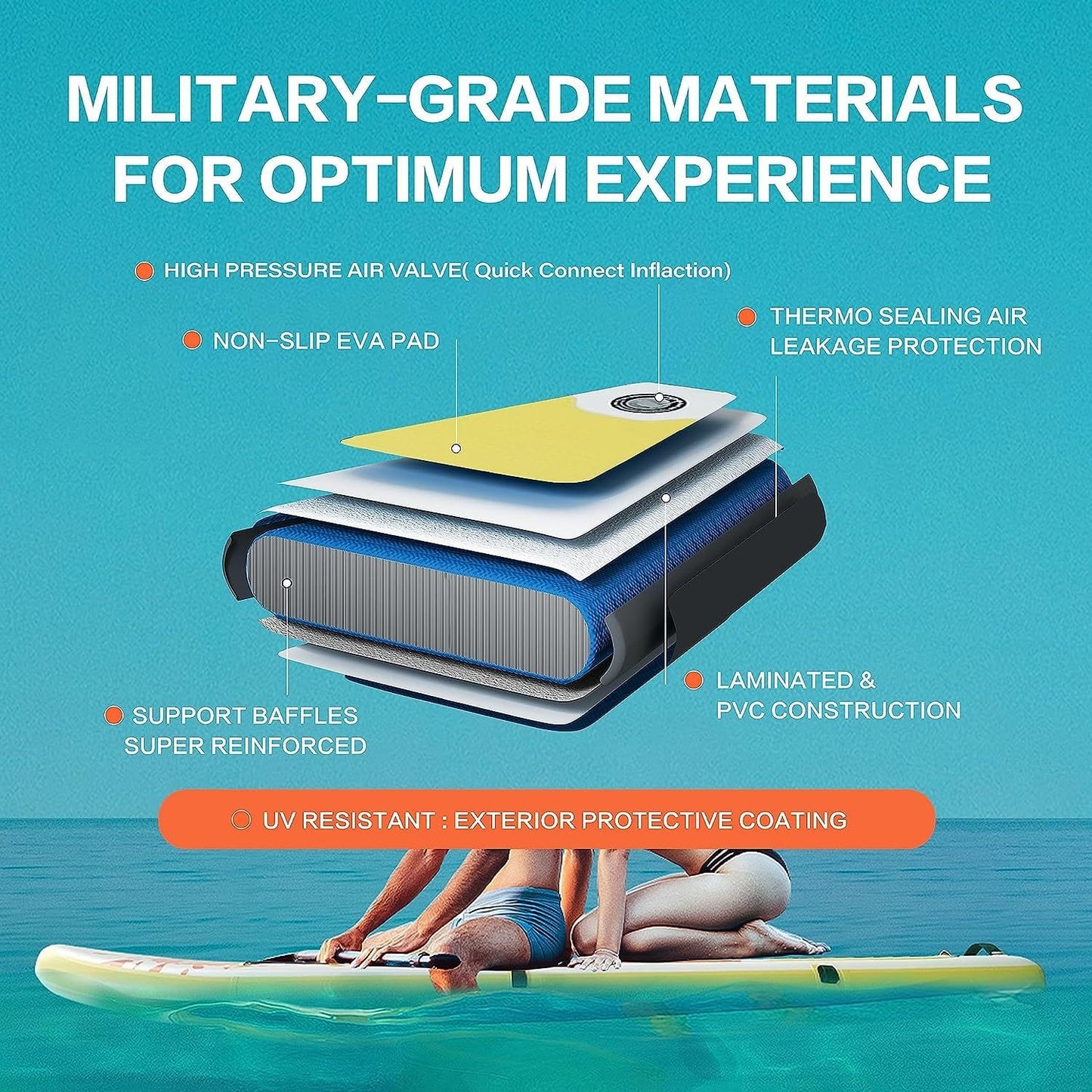 Doba as Pic Inflatable Stand Up Paddle Board – Simple Deluxe Premium SUP for All Skill Levels, Pink Paddle Boards for Adults & Youth, Blow Up Stand-Up Paddleboards with Accessories & Backpack, Surf Control Inflatable Stand Up Paddle Board – Simple Deluxe Premium SUP for All Skill Levels, Pink Paddle Boards for Adults & Youth, Blow Up Stand-Up Paddleboards with Accessories & Backpack, Surf Control