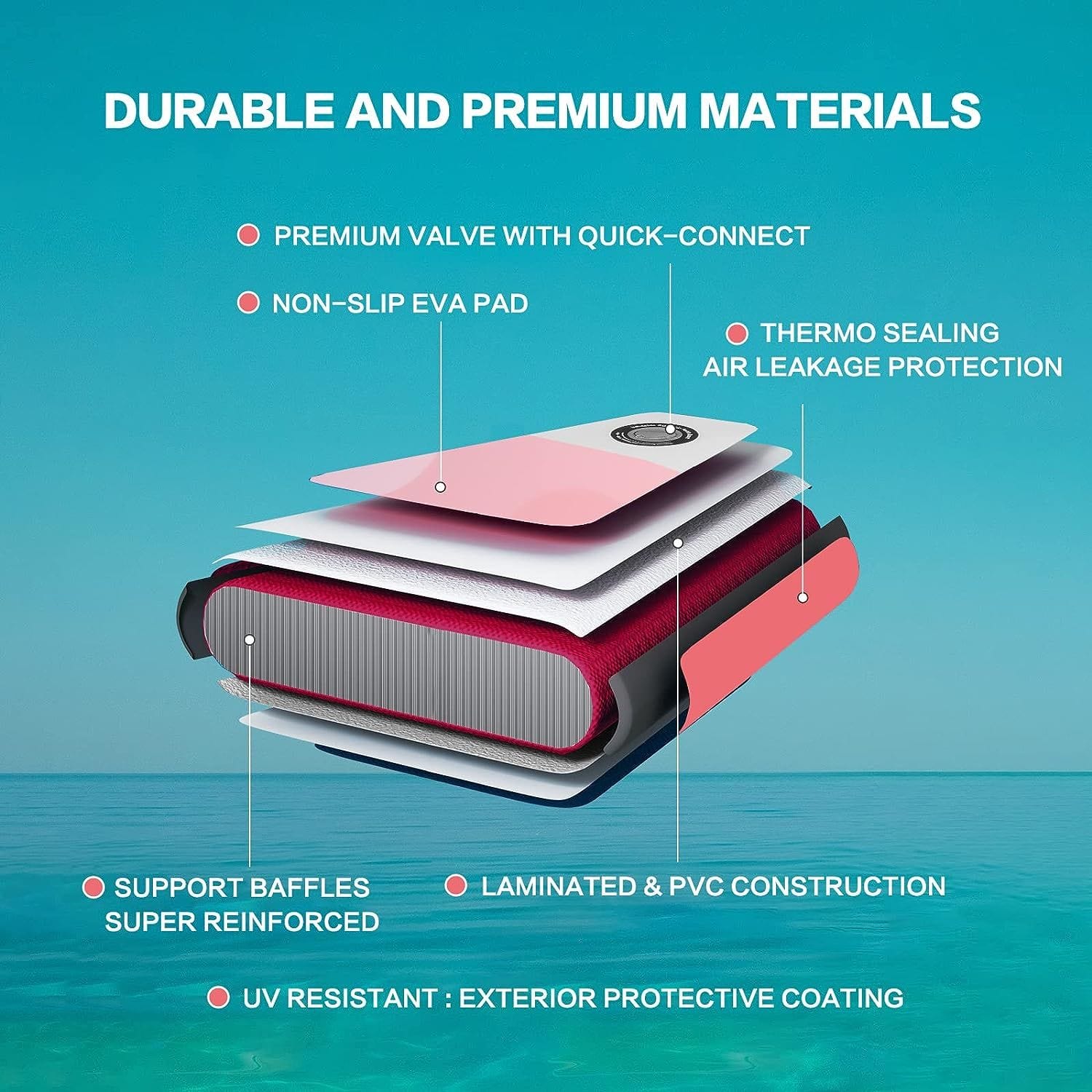 Doba as Pic Inflatable Stand Up Paddle Board – Simple Deluxe Premium SUP for All Skill Levels, Pink Paddle Boards for Adults & Youth, Blow Up Stand-Up Paddleboards with Accessories & Backpack, Surf Control Inflatable Stand Up Paddle Board – Simple Deluxe Premium SUP for All Skill Levels, Pink Paddle Boards for Adults & Youth, Blow Up Stand-Up Paddleboards with Accessories & Backpack, Surf Control