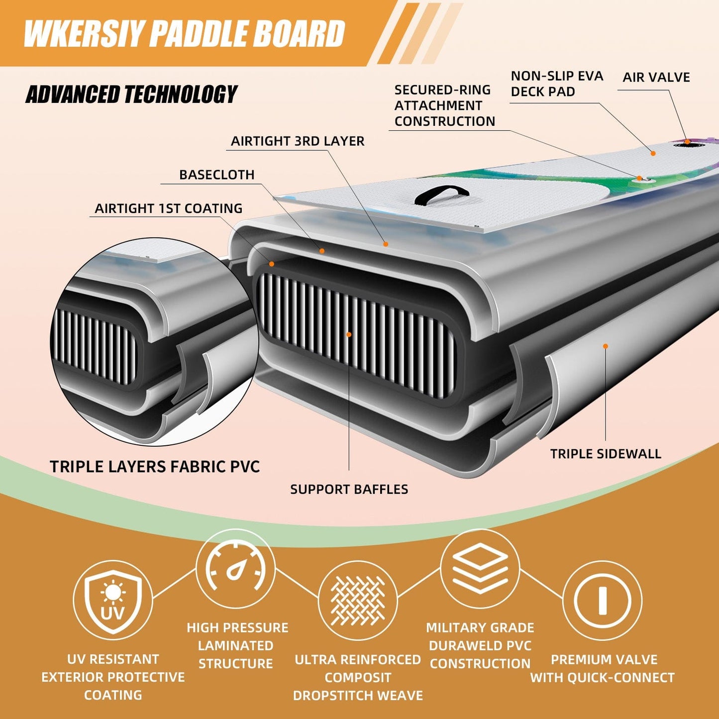 Doba colorful inflatable paddle board 10'6 including sup paddle, paddleboard backpack, pump, leash inflatable paddle board 10'6 including sup paddle, paddleboard backpack, pump, leash