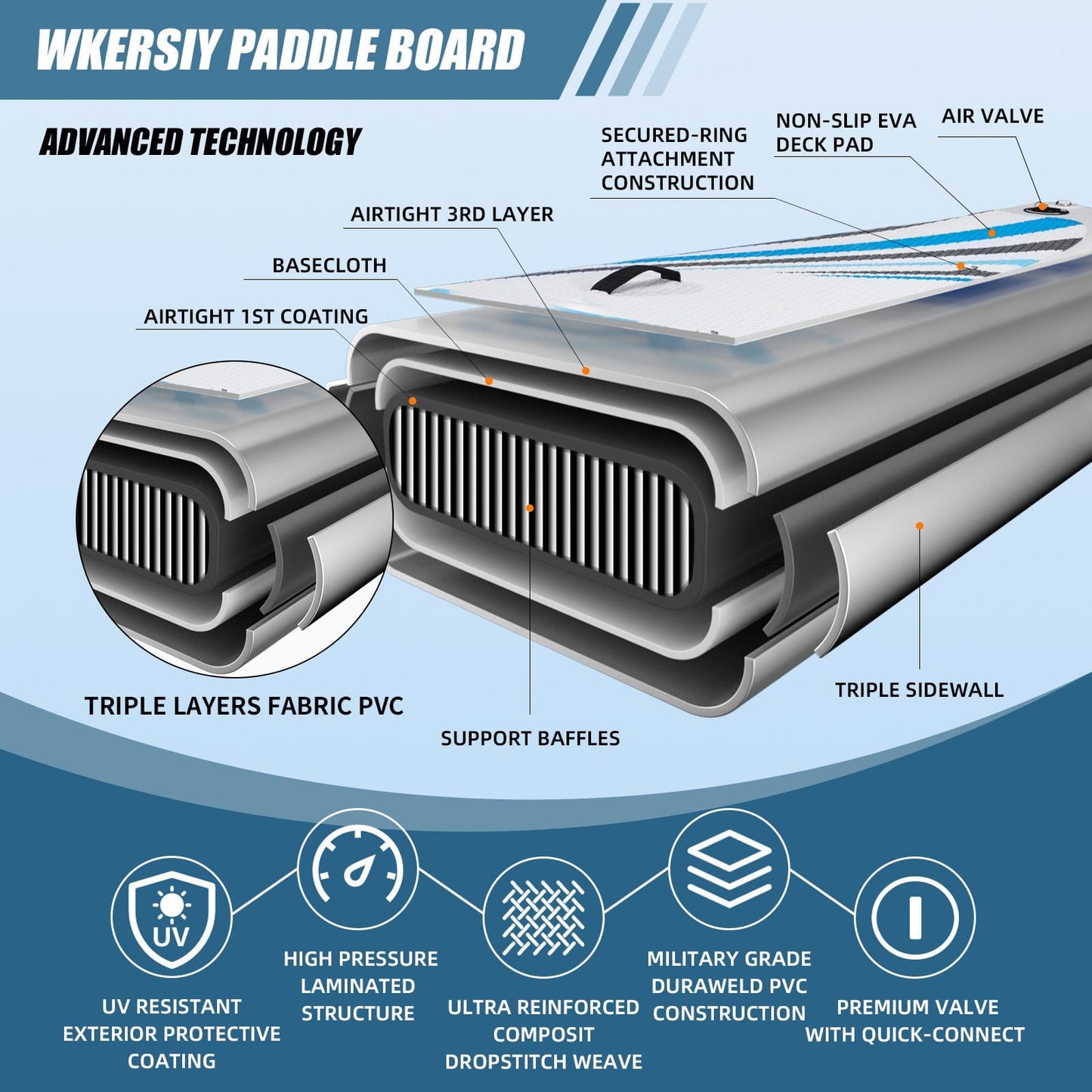 Doba red inflatable paddle board 11'  Sup including sup paddle, paddleboard backpack, pump, leash inflatable paddle board 11'  Sup including sup paddle, paddleboard backpack, pump, leash