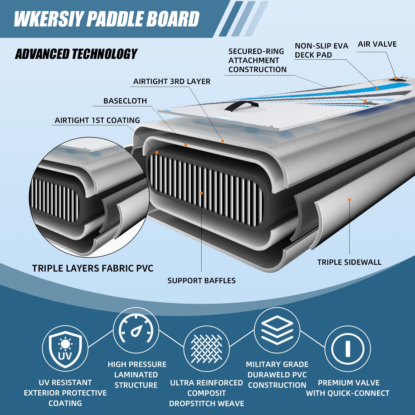 Doba red inflatable paddle board 11'  Sup including sup paddle, paddleboard backpack, pump, leash inflatable paddle board 11'  Sup including sup paddle, paddleboard backpack, pump, leash